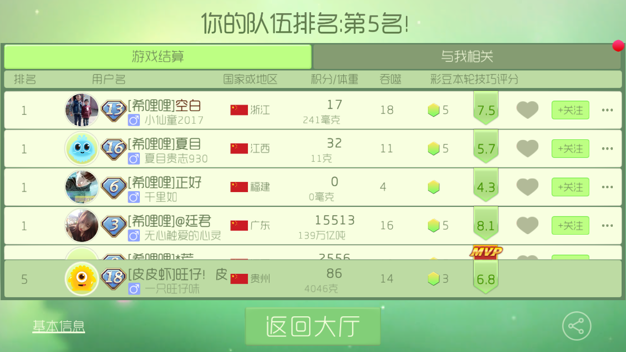 6686电竞官网